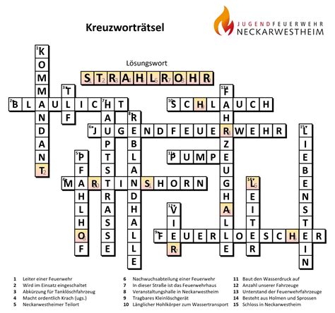 grammatik kreuzworträtsel|Begriff aus der Grammatik > 133 Kreuzworträtsel Lösungen mit 4.